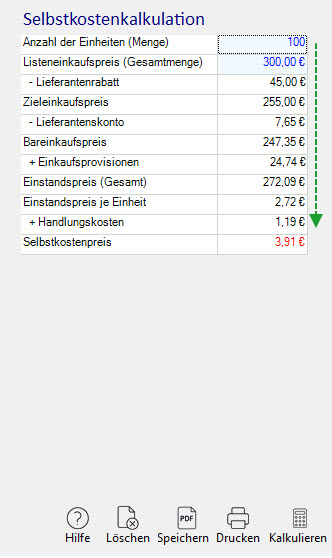 Beispiel einer Selbstkostenkalkulation