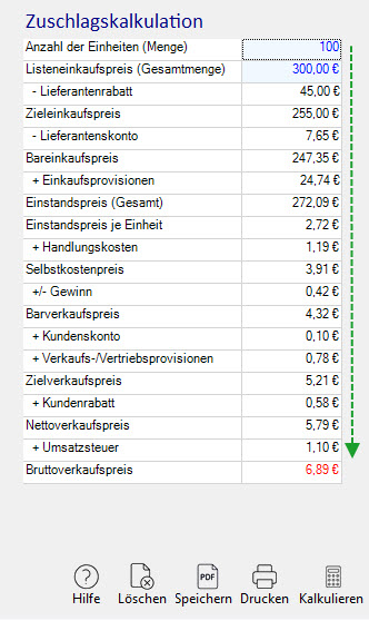 Beispiel einer Zuschlagskalkulation