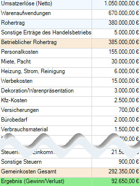 Kalkualtion: Erfassung der Gemeinkosten